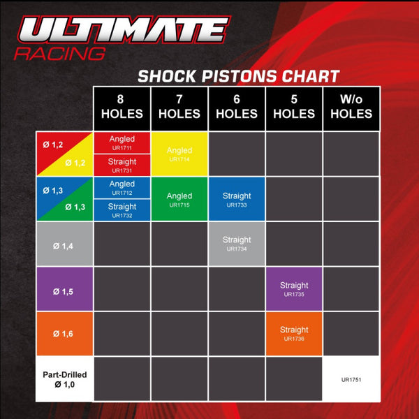 UR1731 ULTIMATE 16mm CONICAL SHOCK PISTONS RED (8x1.2mm) (2pcs)