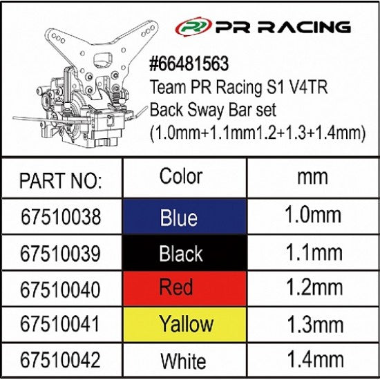 66481563 PR Racing V4TR Rear Sway Bar set (1.0+1.1+1.2+1.3+1.4mm) (1)