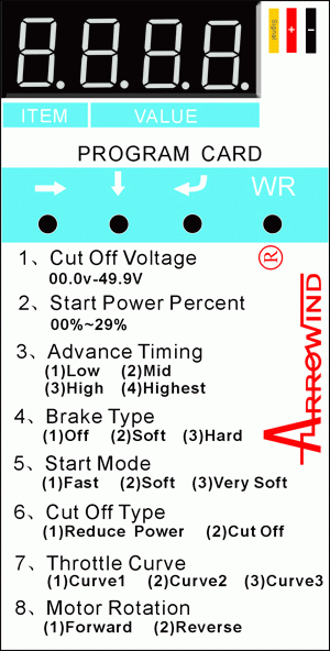ARROWIND LED PROGRAM CARD