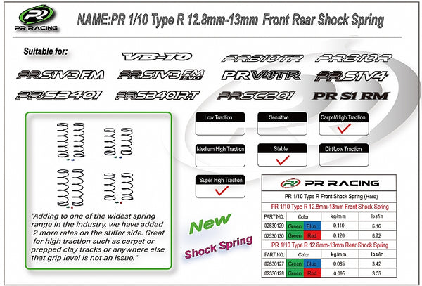 02530129 PR 1/10 Type R 12.8mm-13mm Front Shock Spring 0.110kg/mm