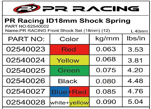 62540002 PR RACING Front Shock Spring Set (18mm Spring) (12)