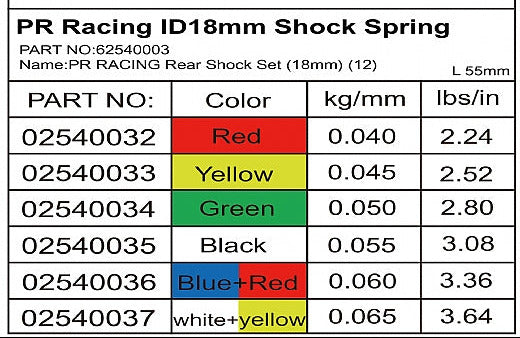 62540003 PR RACING Rear Shock Spring Set (18mm) (12)