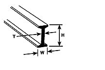 PLASTRUCT BFS12 - 90518 I-Beam 4.8 x 9.5 x 375mm