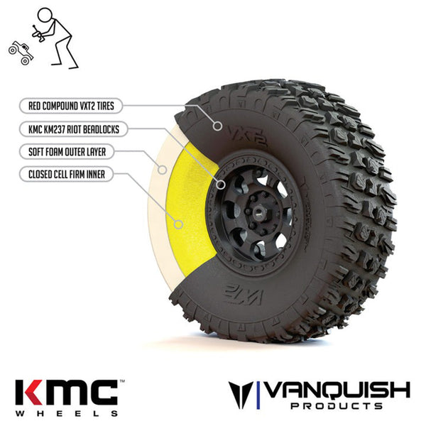 VPS10305 Vanquish VTS Stance 4.65" Dual Stage Foam