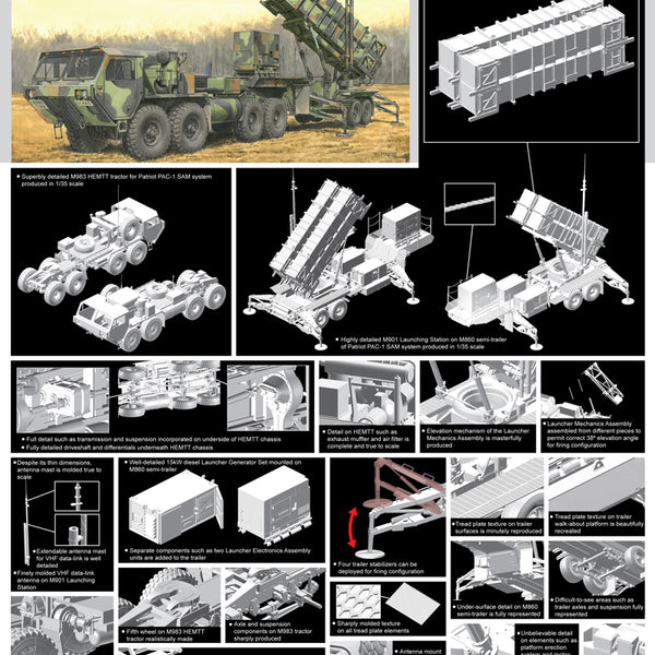 3558 DRAGON MIM-104B Patriot Surface-To-Air Missile (SAM) System (PAC-1) w/M983 HEMTT - "Black Label Series"