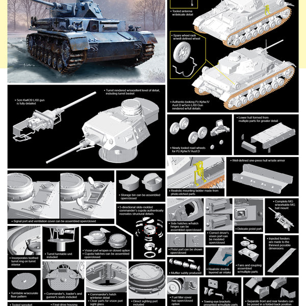 6736 DRAGON 1/35 Pz.Kpfw.IV Ausf.D w/5cm L/60
