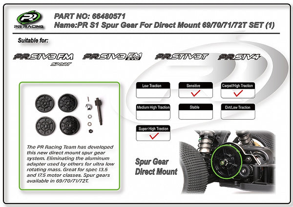 66480571 PR S1 Spur Gear For Direct Mount 69/70/71/72T SET (1)